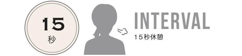 「FAT5」ダイエット_ひとやすみ